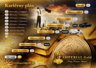 Kariérny plán IMPERIAL